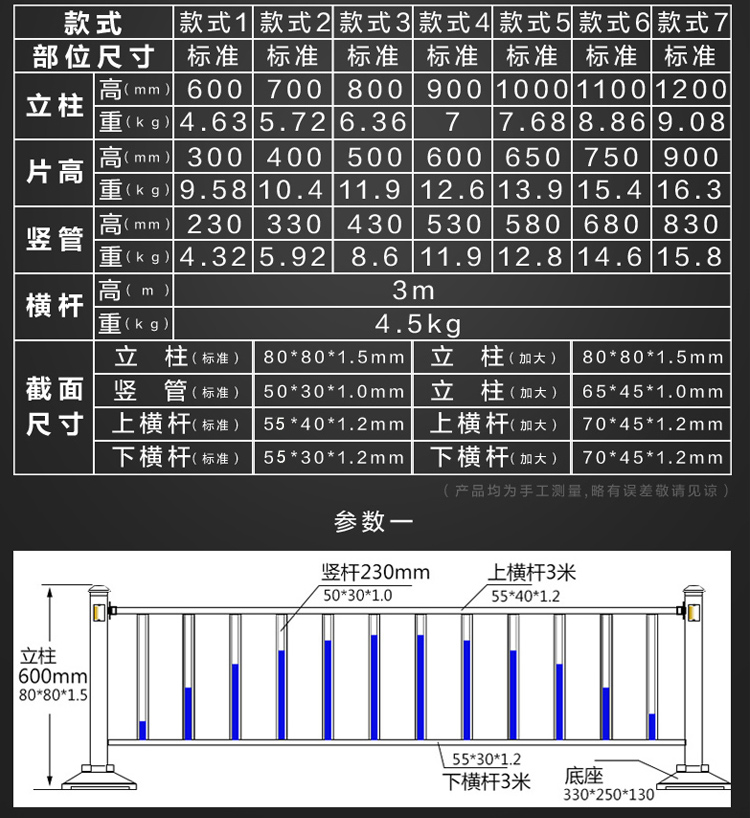 长沙交通护栏